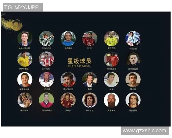 足球明星的传奇名字与他们的辉煌成就一览